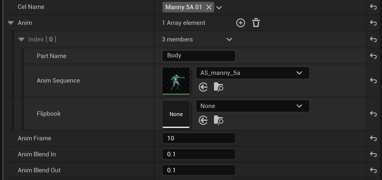 Example Animation Data for a Cel.