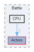 D:/Unreal Projects/NightSkyEngine/Source/NightSkyEngine/Battle/CPU