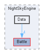 D:/Unreal Projects/NightSkyEngine/Source/NightSkyEngine/Data