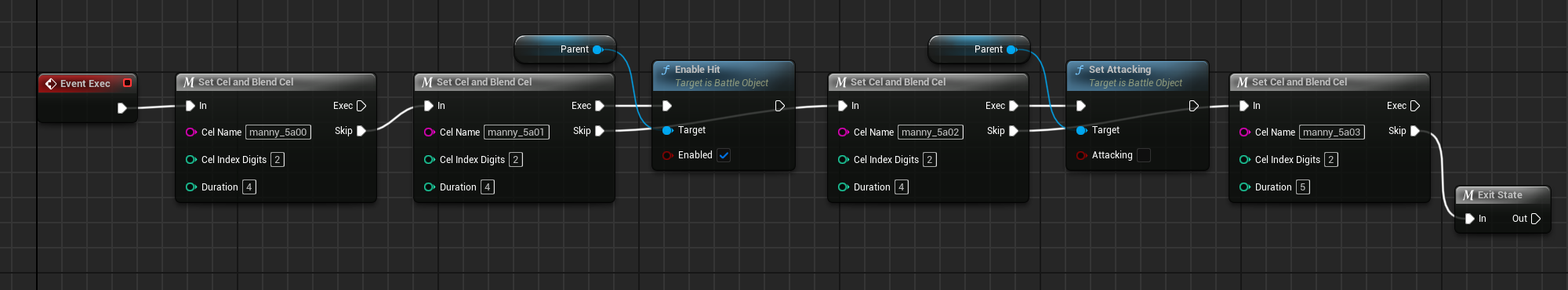 The node setup.